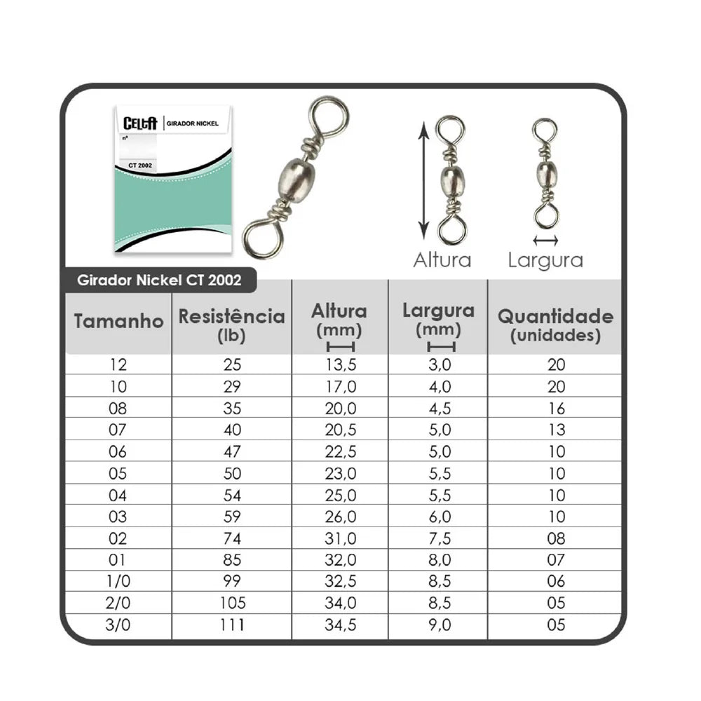 Girador Simples Nickel Nº 03 C/10 – 59lb (26,8kg)